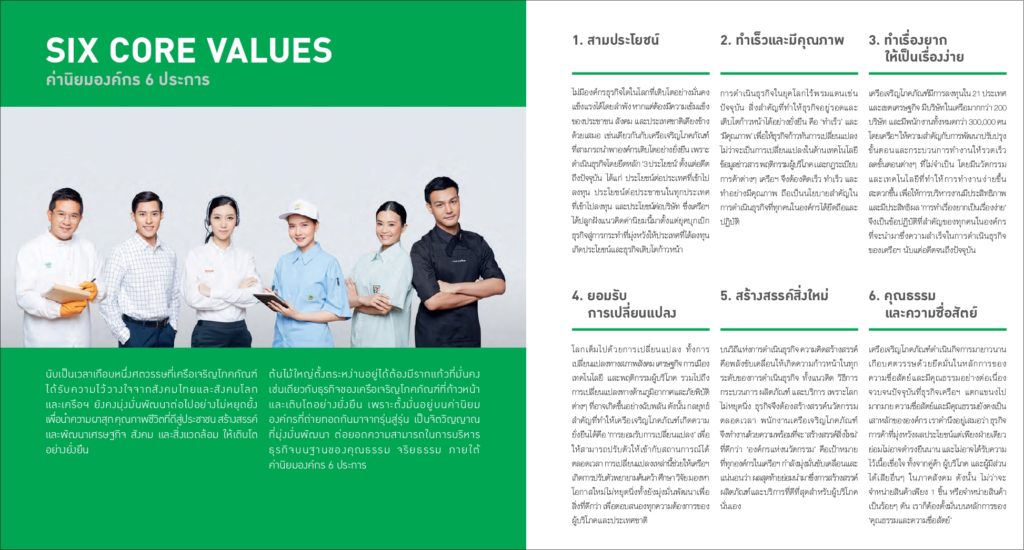 6 ค่านิยมเครือเจริญโภคภัณฑ์ (six core values)