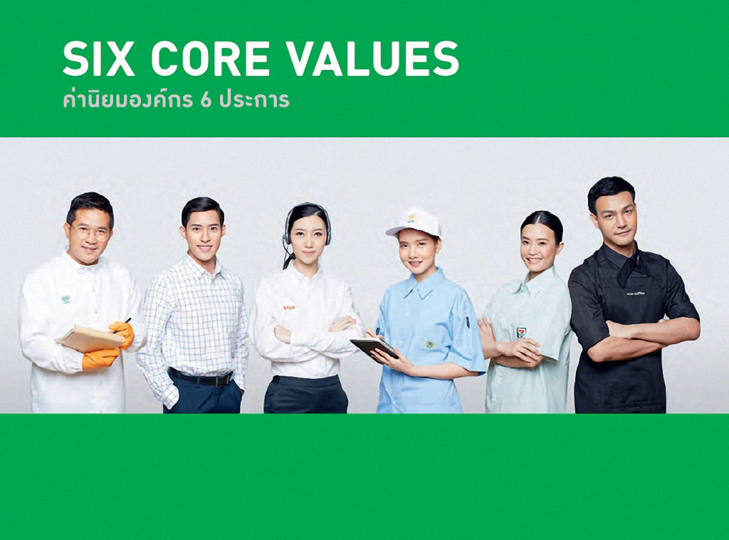 ค่านิยมองค์กร 6 ประการ (SIX CORE VALUES) เครือเจริญโภคภัณฑ์ | ซีพี 100 ปี